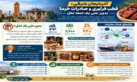  آذربایجان شرقی؛ قطب فرآوری و صادرات خرما